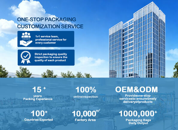 Cina Rainbow packaging co,ltd Profil Perusahaan