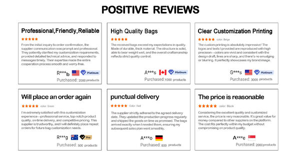 Cina Rainbow packaging co,ltd Profil Perusahaan