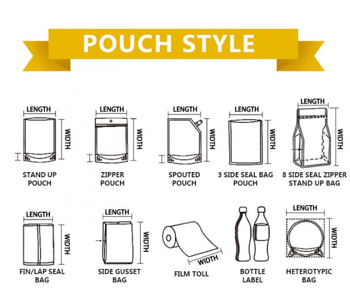 pouch style.jpg